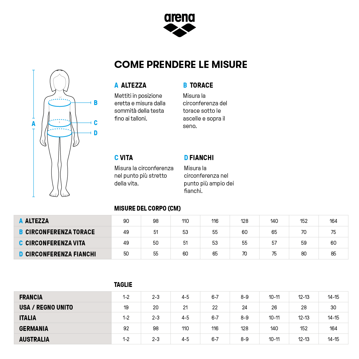 איך מודדים: גובה (A), היקף חזה (B), היקף מותניים (C) והיקף ירכיים (D)